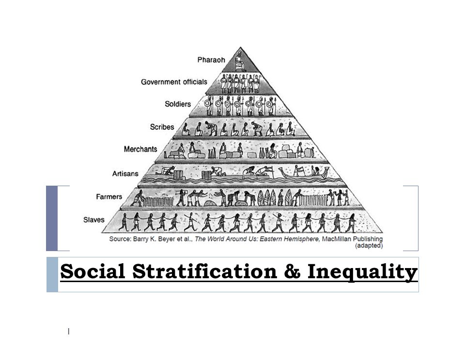 The role of leaders in stratified societies